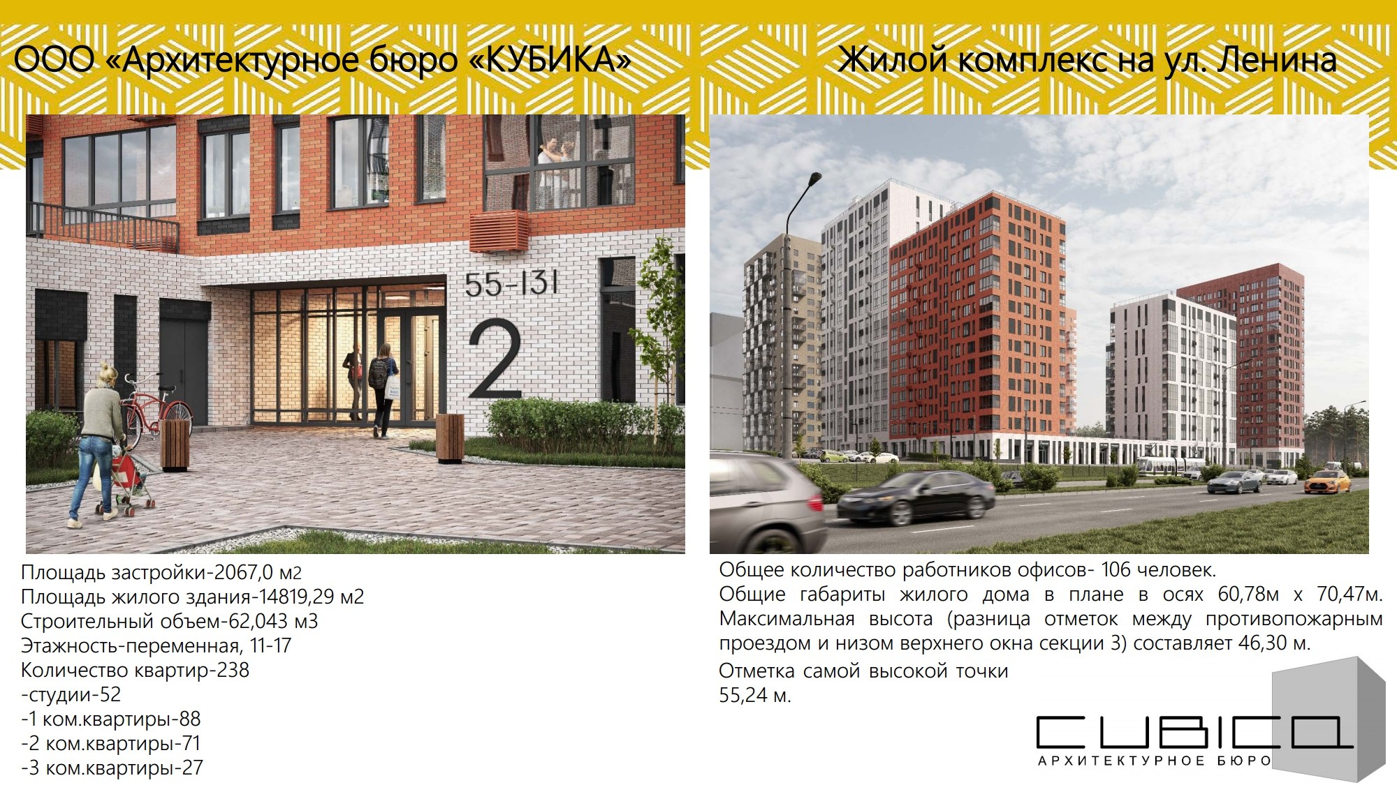 Кубика. Жилой комплекс, Ижевск, ул. Ленина