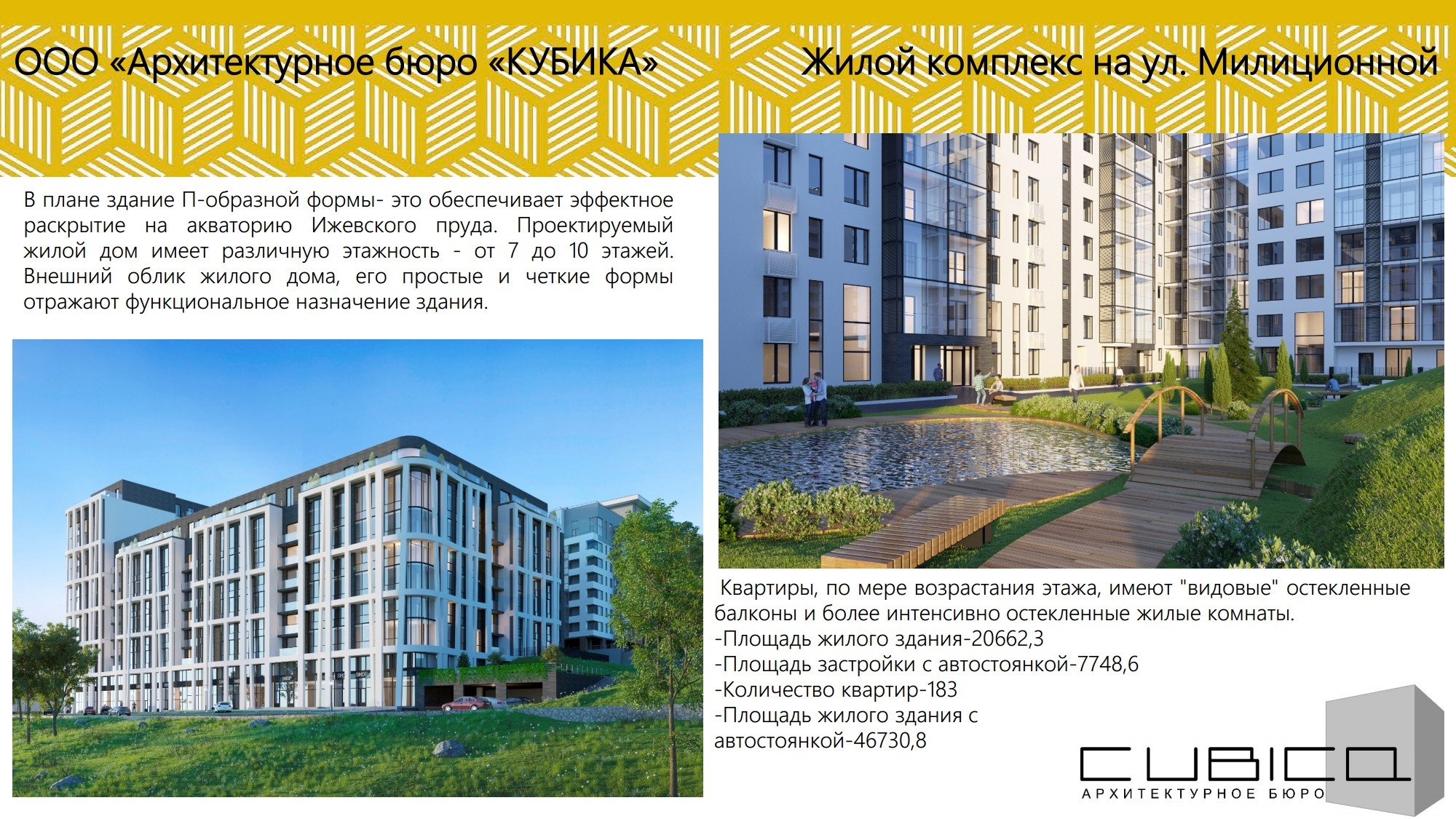 Кубика. Жилой комплекс, Ижевск, ул. Милиционная