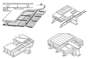 А. Д. Чаплыгин. О выборе конструкций для высотных зданий А. Д. Чаплыгин. О выборе конструкций для высотных зданий